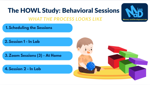 HOWL Behav1