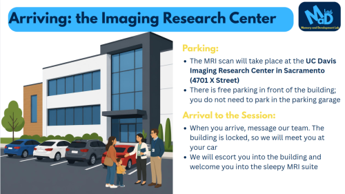 HOWL MRI4